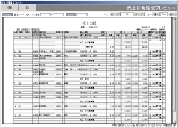 売上日報